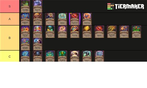 anomalies battlegrounds|Hearthstone Battlegrounds Anomalies Tier List.